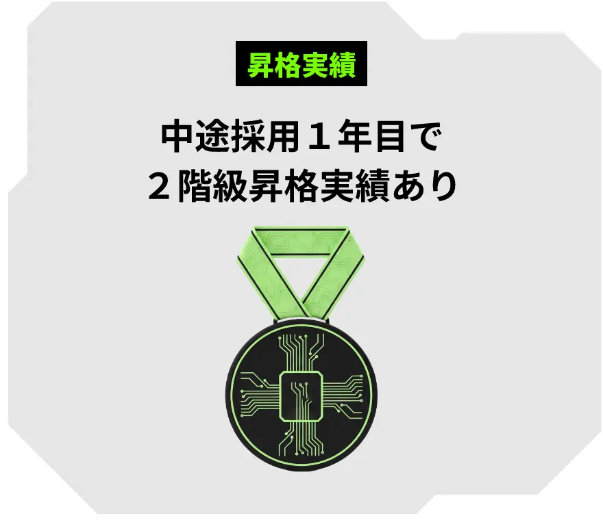 昇格実績 中途採用1年目で2階級昇格実績あり