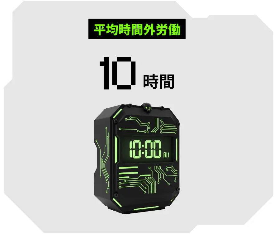 平均時間外労働10時間