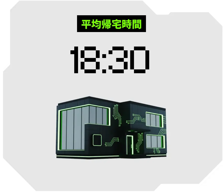 平均帰宅時間18:30